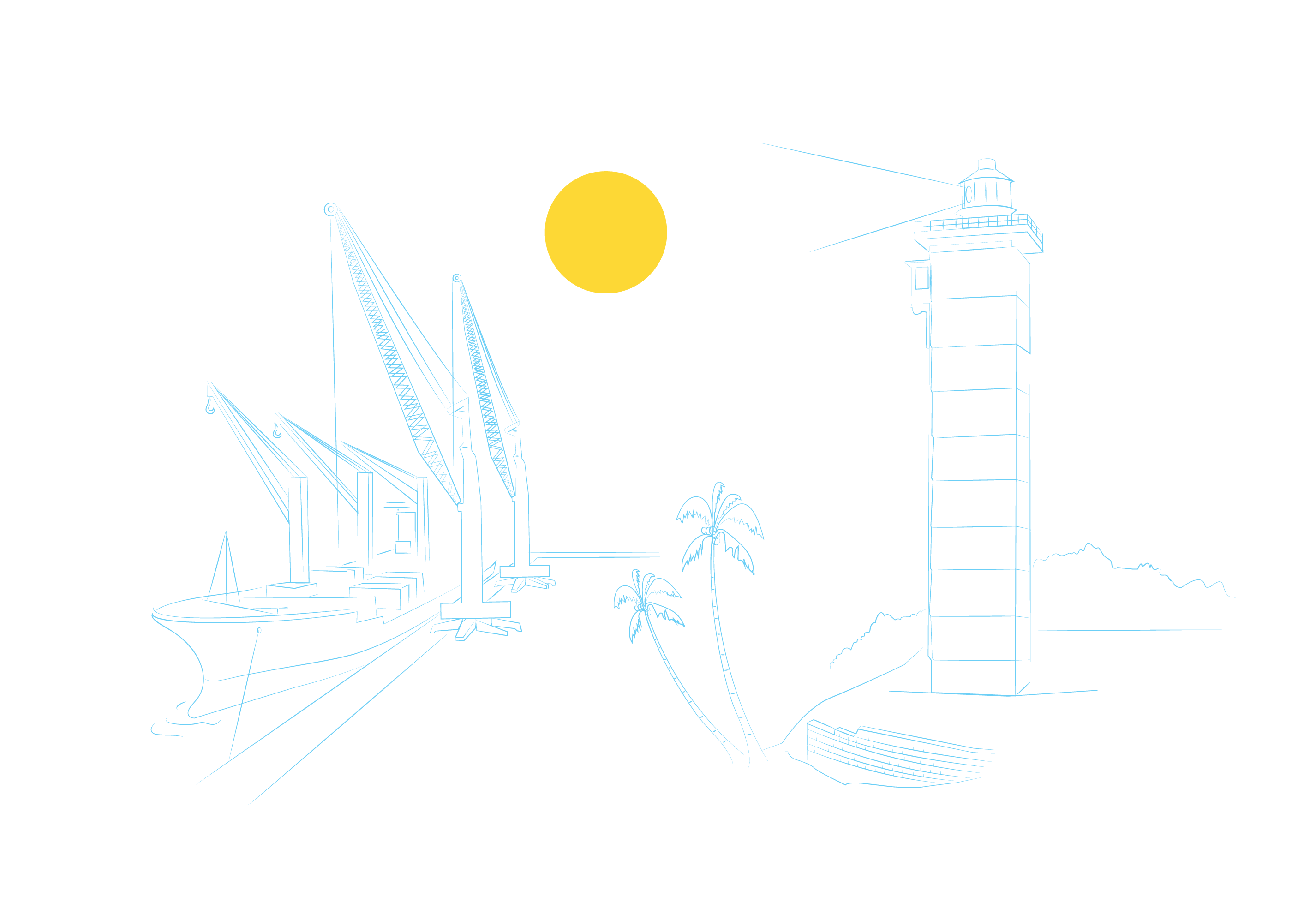 IIC Lakshya Mangalore